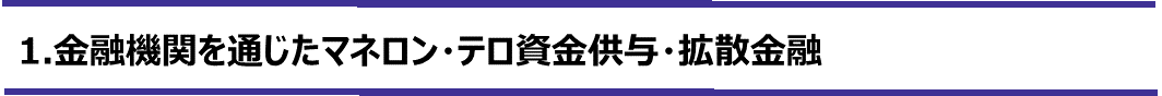 金融機関を通じたマネロン・テロ資金供与・拡散金融