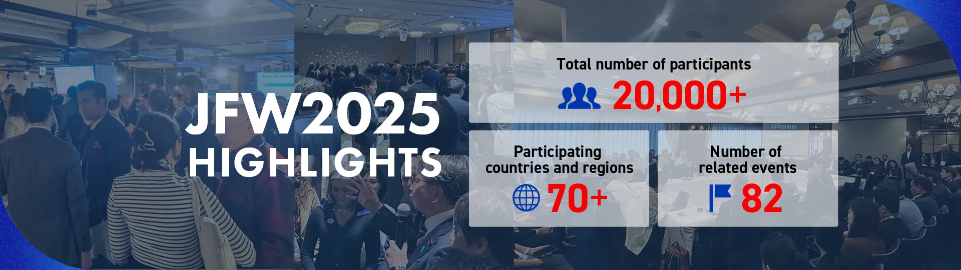 Total number of participants:20,000+、Participating countries and regions:70+、Number of related events:82