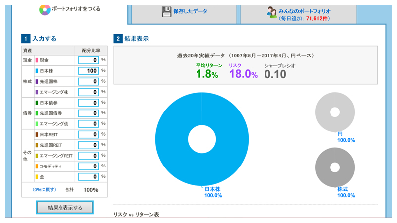 OtF|[gtHIi{Fz䗦100j