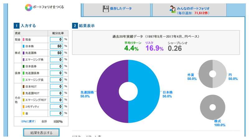 OtF|[gtHIi{Fz䗦50AiFz䗦50j