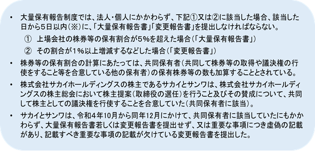 図１