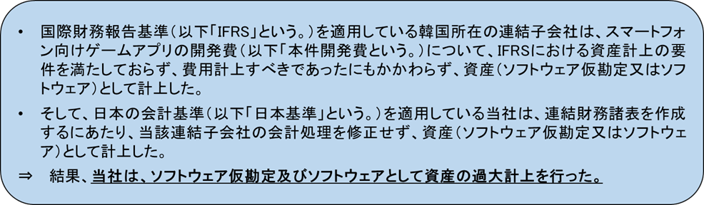 不適正な会計処理の概要その1