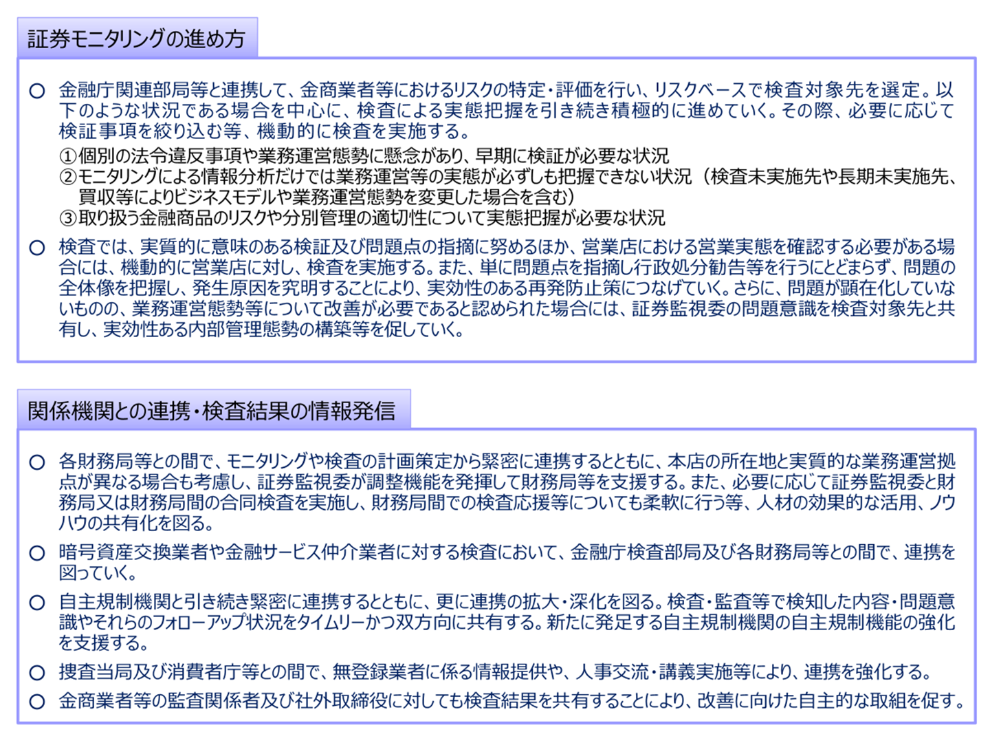 証券モニタリングの進め方