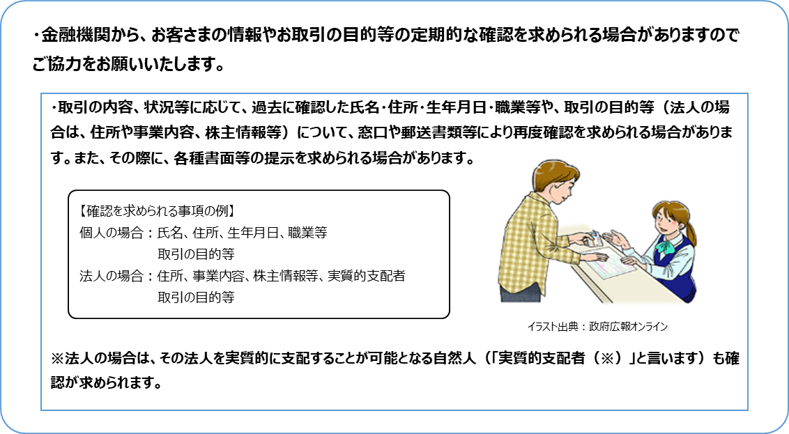 金融機関による確認への協力のお願い